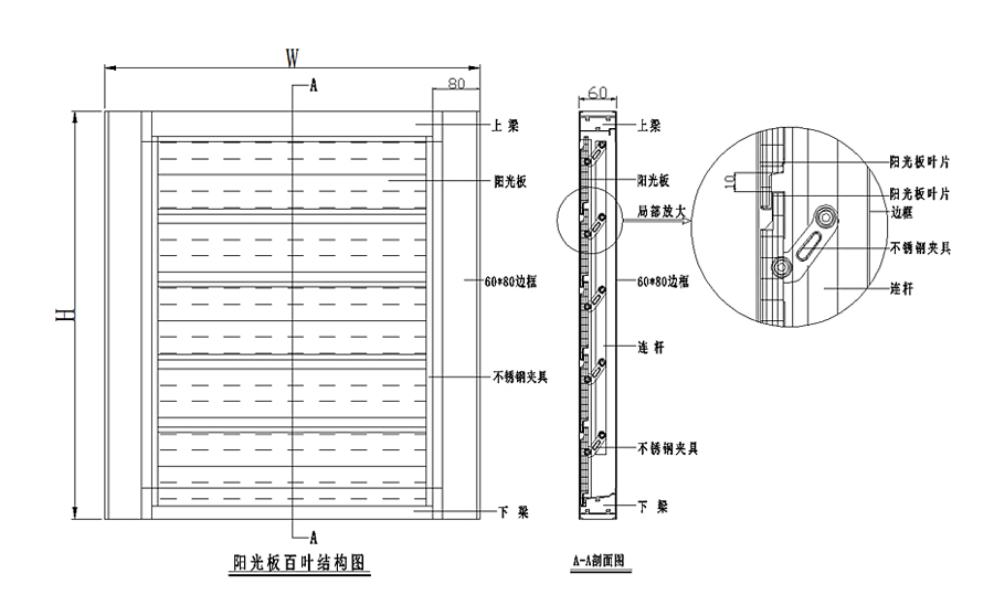 陽光板百葉窗